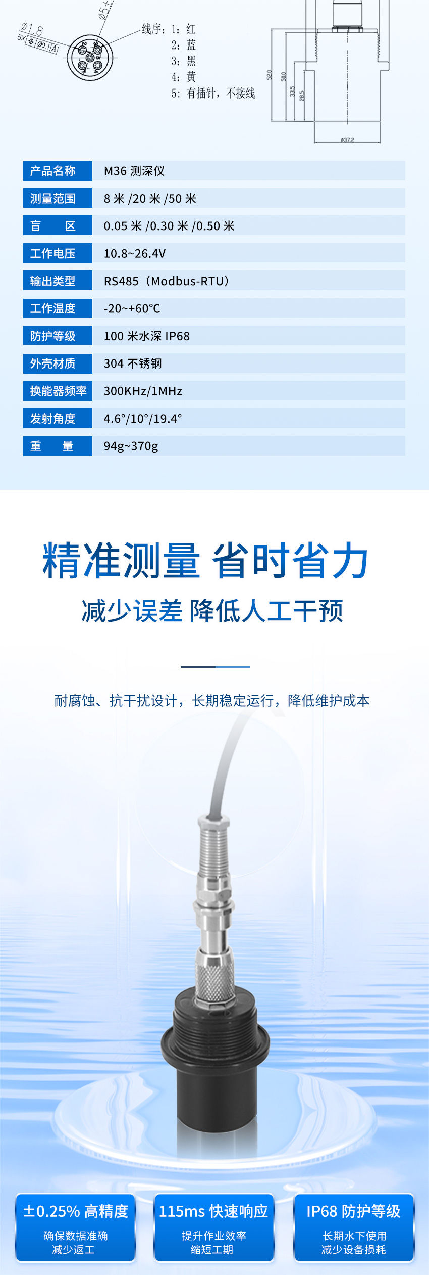 M36測深儀（plus款，ABS外殼，帶航空插頭）_03.jpg