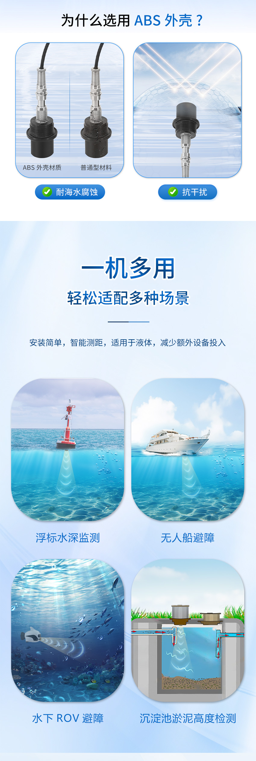 M36測深儀（plus款，ABS外殼，帶航空插頭）_04.jpg