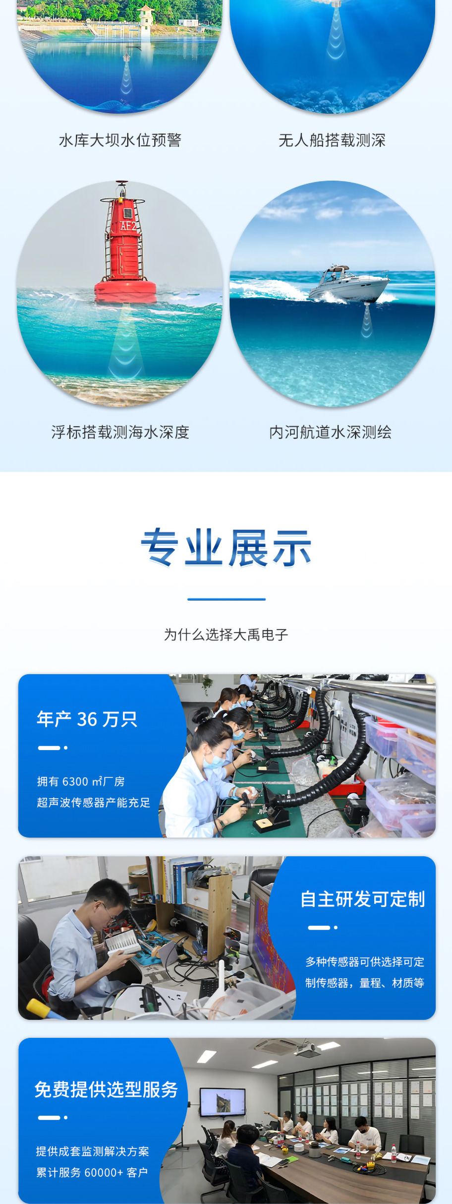 李洪文-2025年6月16日-M80測深儀（304外殼，帶航空插頭)_05.jpg