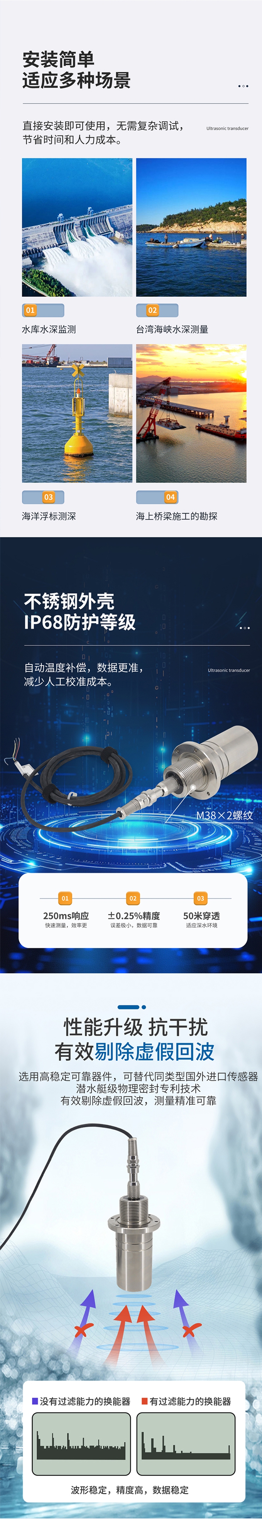 M50水下避障傳感器（304外殼，帶航空插頭).716詳情頁_02.jpg