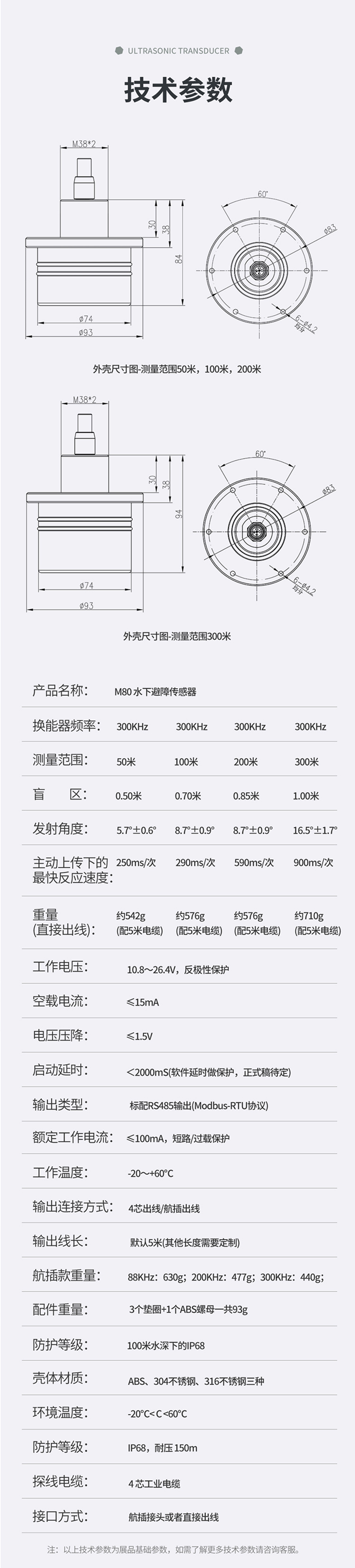 M80水下避障傳感器（304外殼，帶航空插頭).716詳情頁_03.jpg