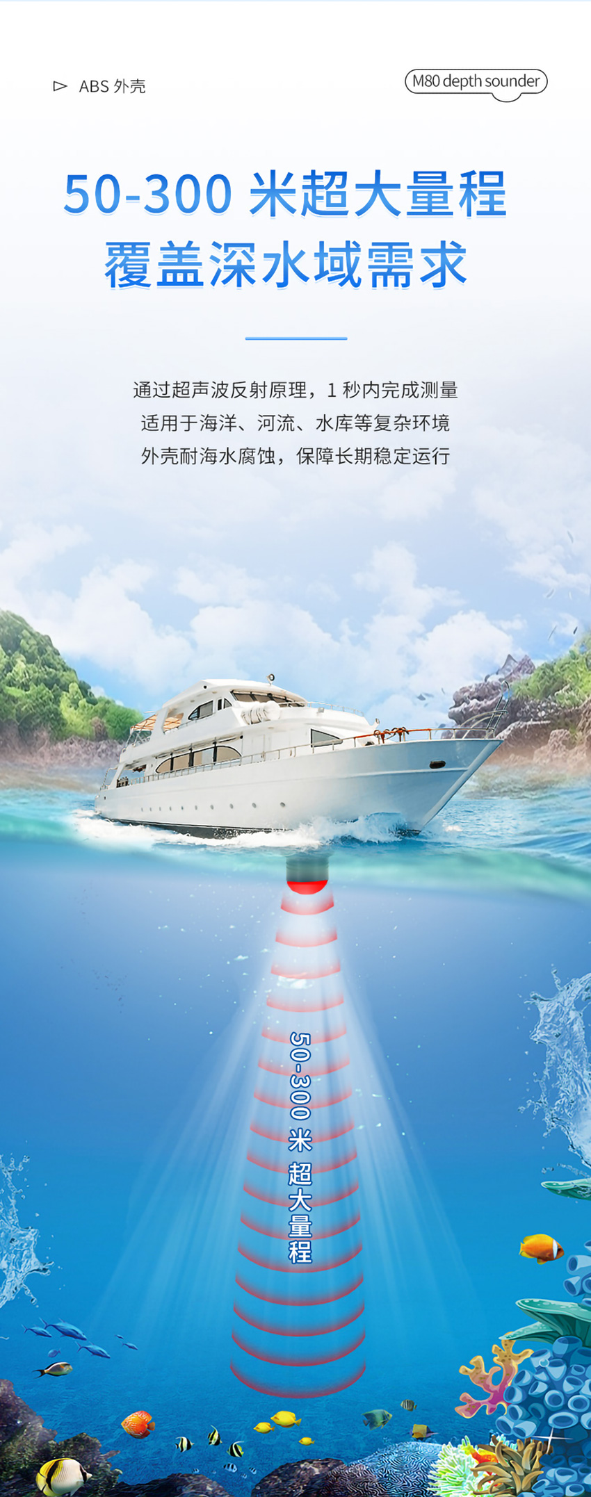 M80測(cè)深儀（ABS外殼，帶航空插頭)_02.jpg