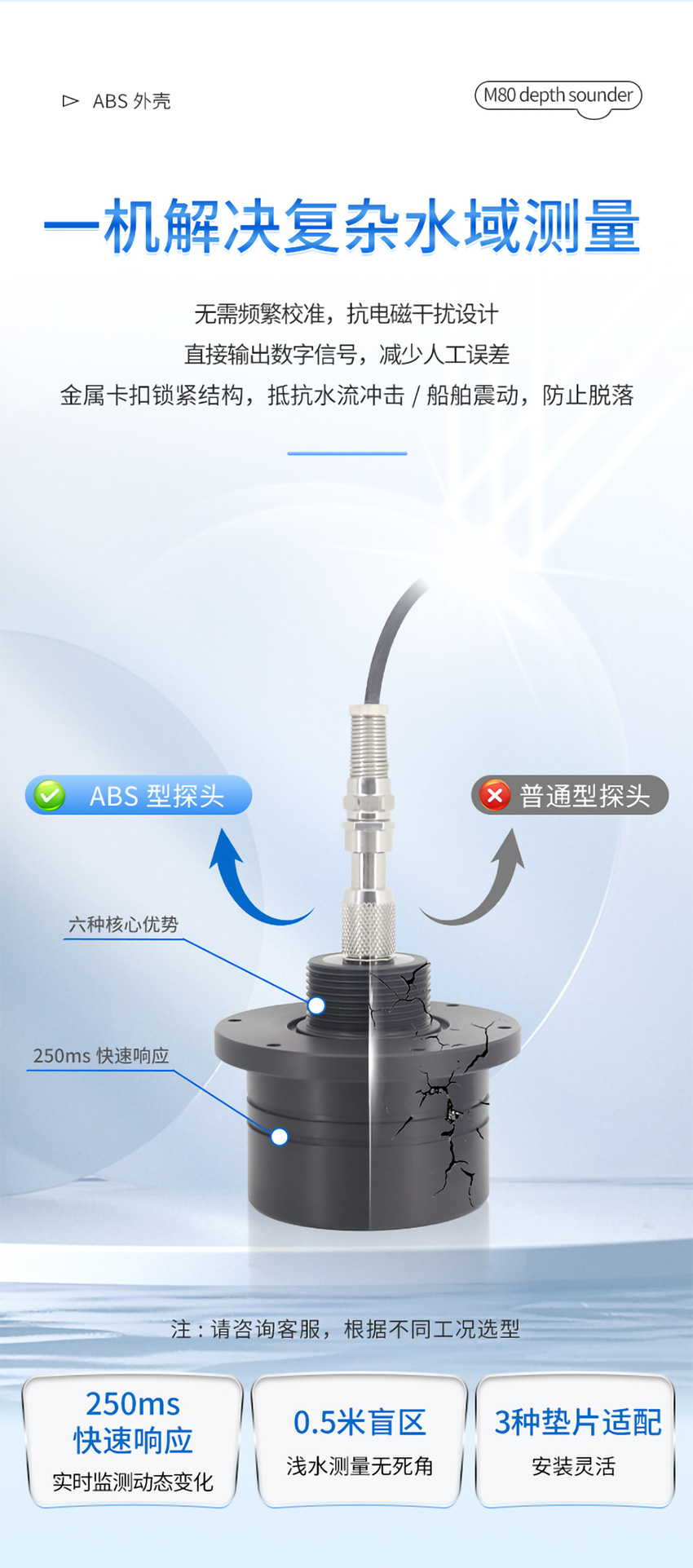 M80測(cè)深儀（ABS外殼，帶航空插頭)_04.jpg