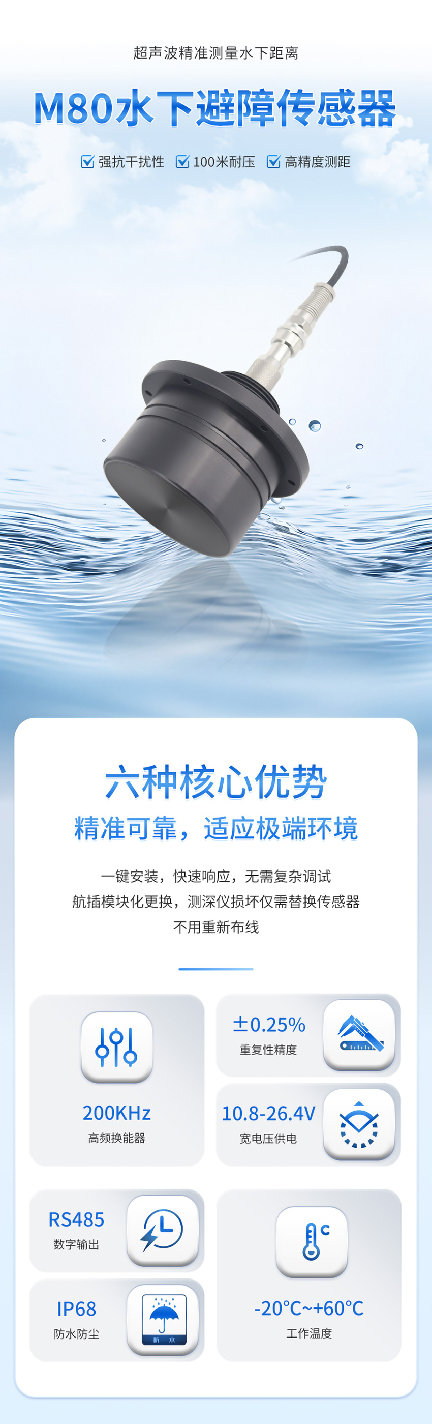 M80水下避障傳感器（ABS外殼，帶航空插頭)_01.jpg