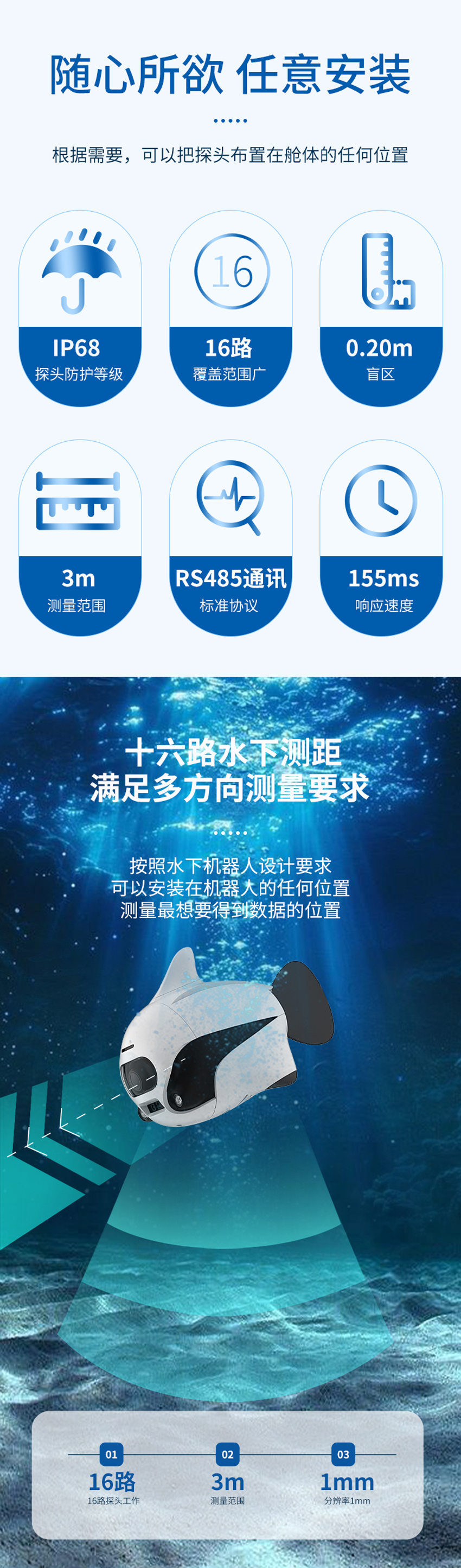十六波束水下避障傳感器.詳情頁(yè)_02.jpg