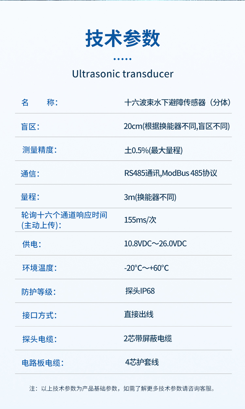 十六波束水下避障傳感器.詳情頁(yè)_03.jpg