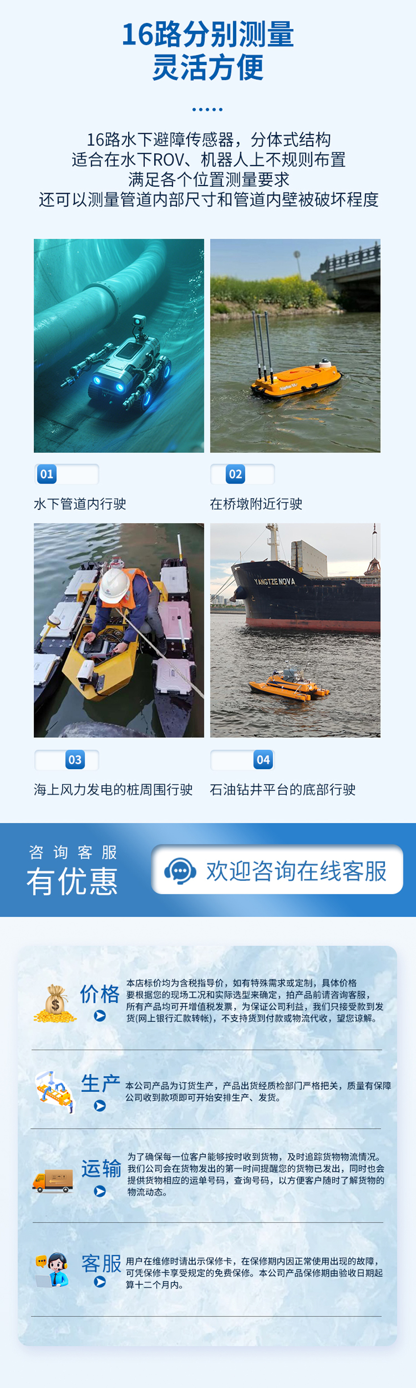 十六波束水下避障傳感器.詳情頁(yè)_04.jpg