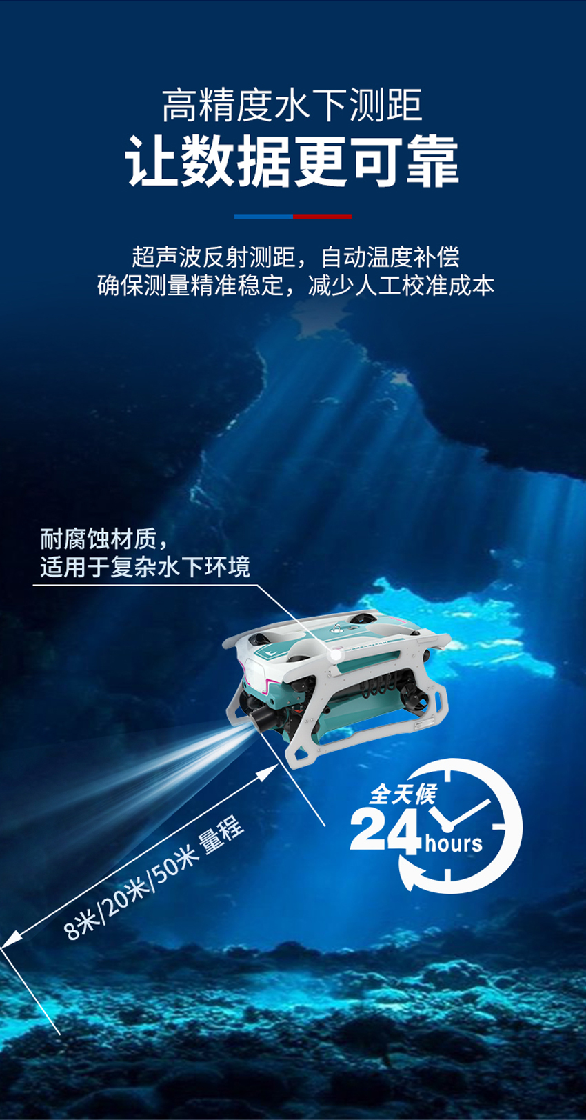 M36水下避障傳感器（plus款，ABS外殼，帶航空插頭）.詳情頁_02.jpg