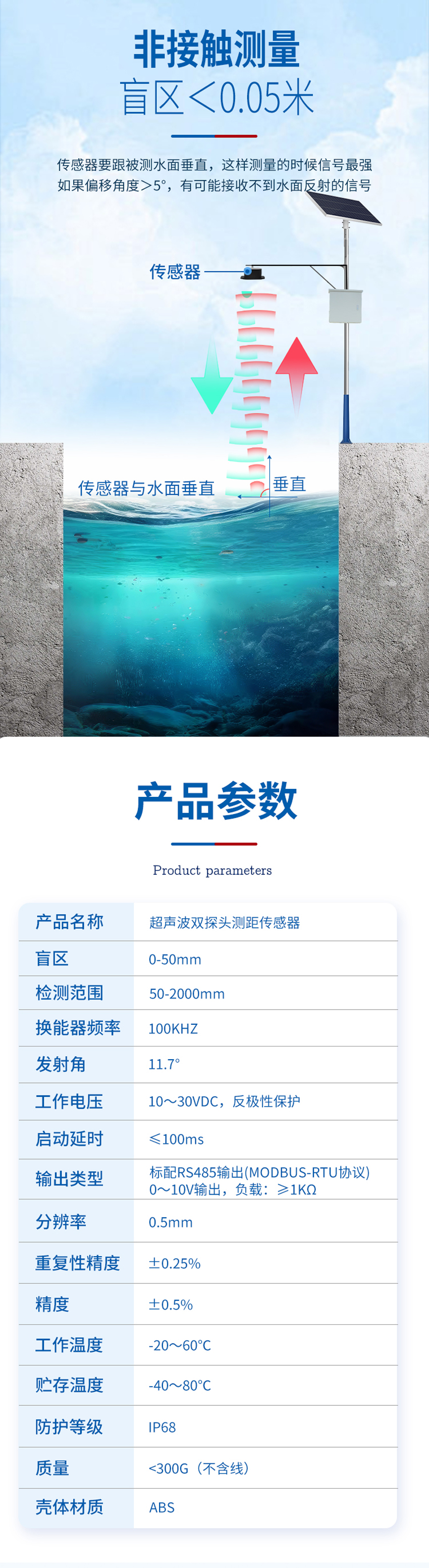 超聲波雙探頭測距傳感器.詳情頁_02.jpg